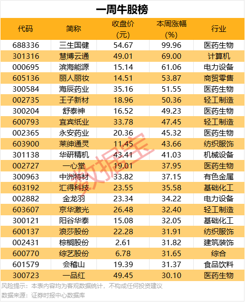 xm外汇官网网址xm外汇平台入金方法，你知道哪种最方便？